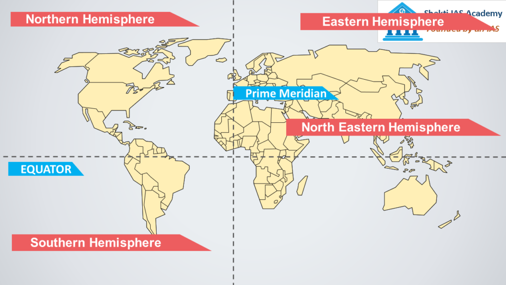 The Concept of Hemispheres (Northern, Southern, Eastern, Western