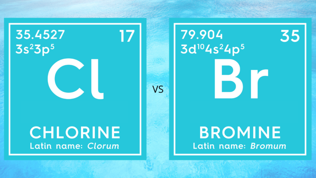 What defines the reactivity of chlorine, and how does it compare to other halogens